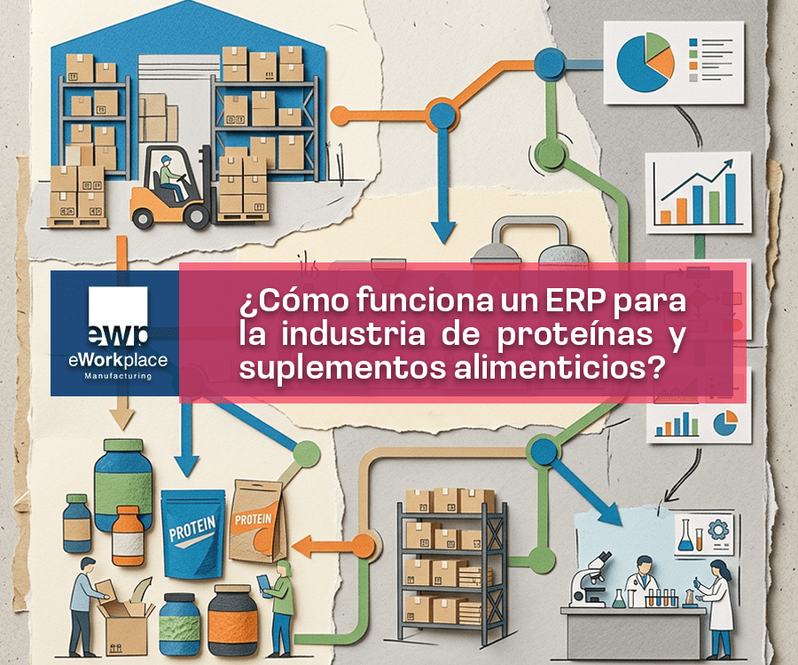 ERP para la industria de proteínas y suplementos alimenticios