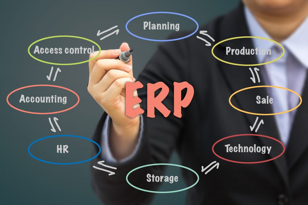 ¿Cómo puede ayudarle un ERP a optimizar los procesos de su empresa?